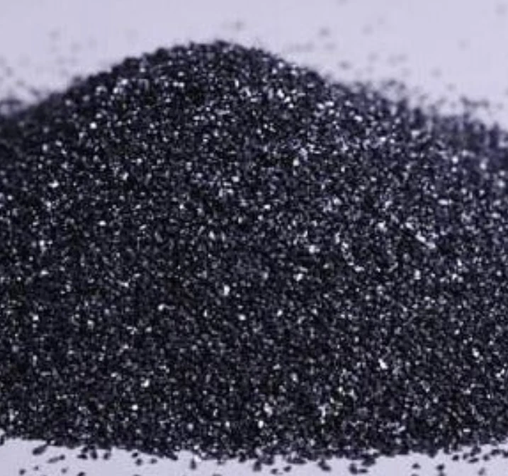 Silicon Carbide Hs Code